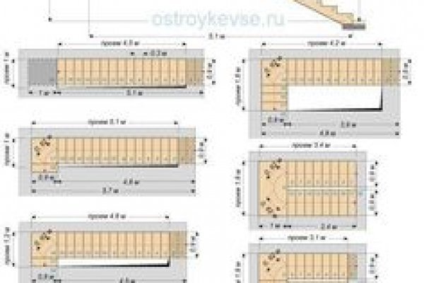 Ссылка на кракен в тор